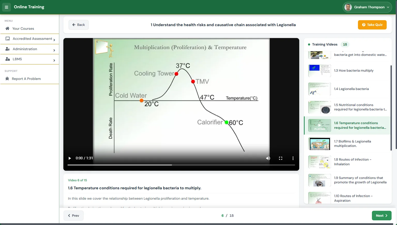 Online training screen showing an example of the L8MS training interface